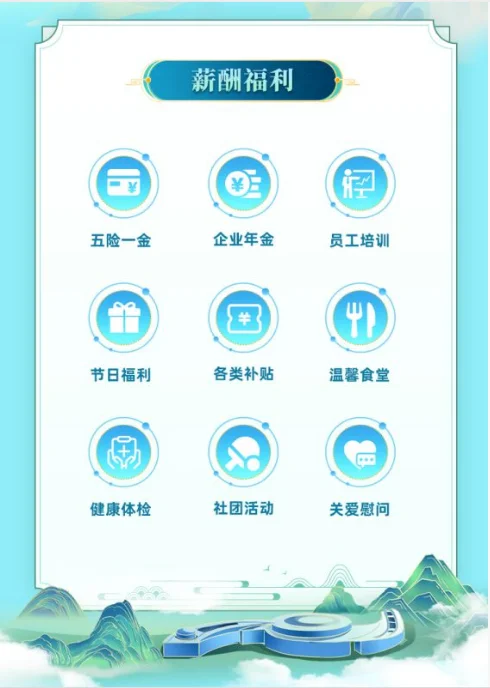 国企！安徽省能源集团校园招聘