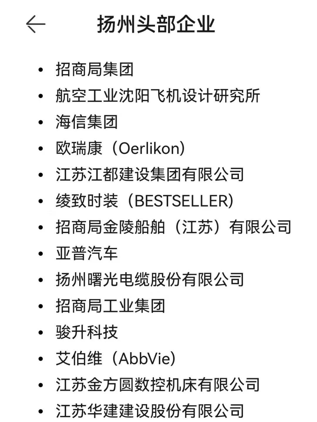 扬州头部企业来啦！