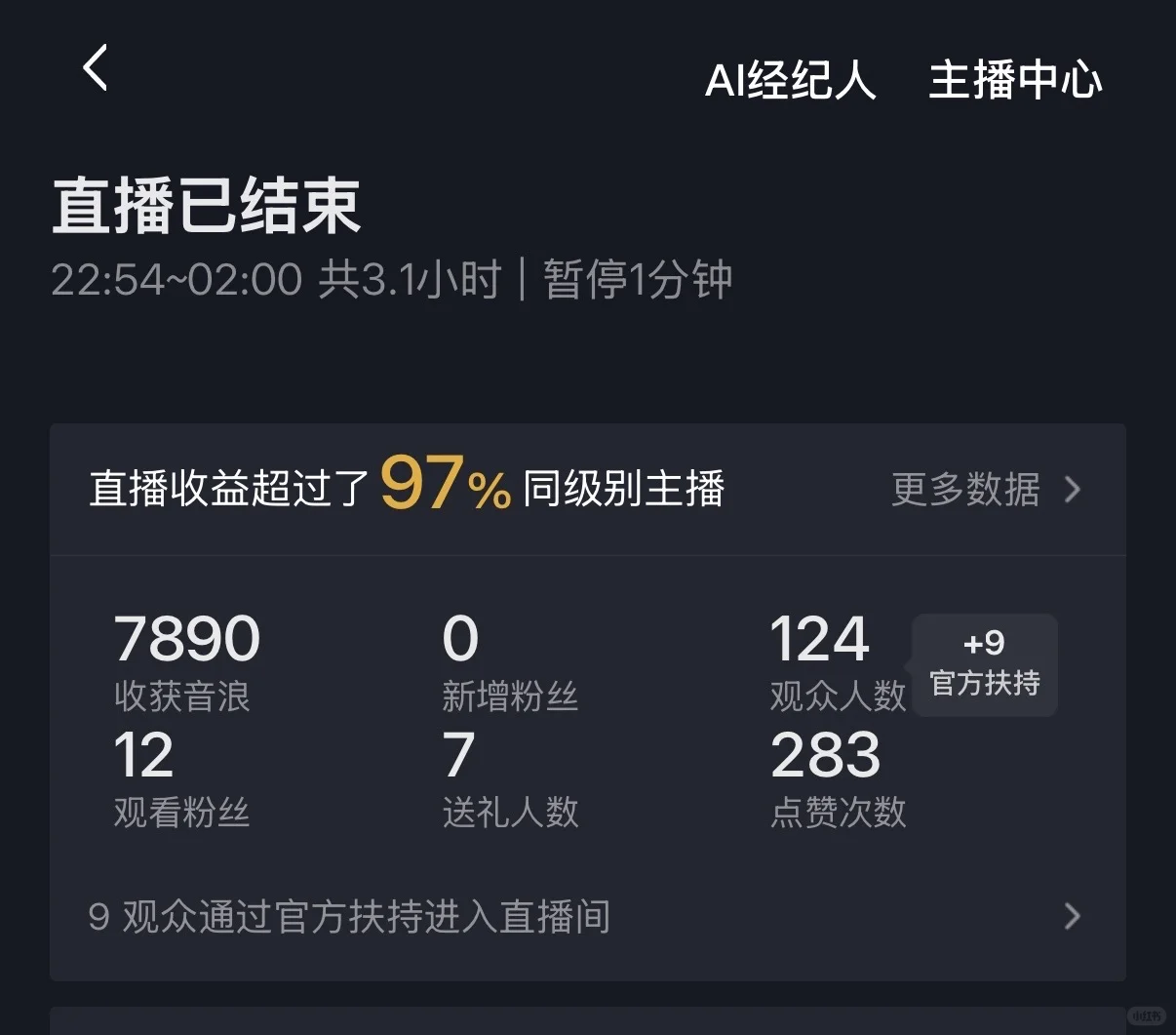 标题好像违规了我改一下哈哈哈
