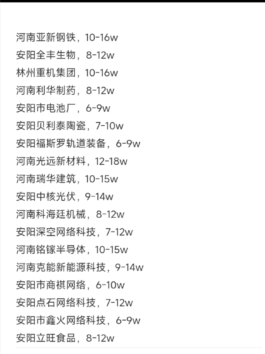 安阳顶级单位