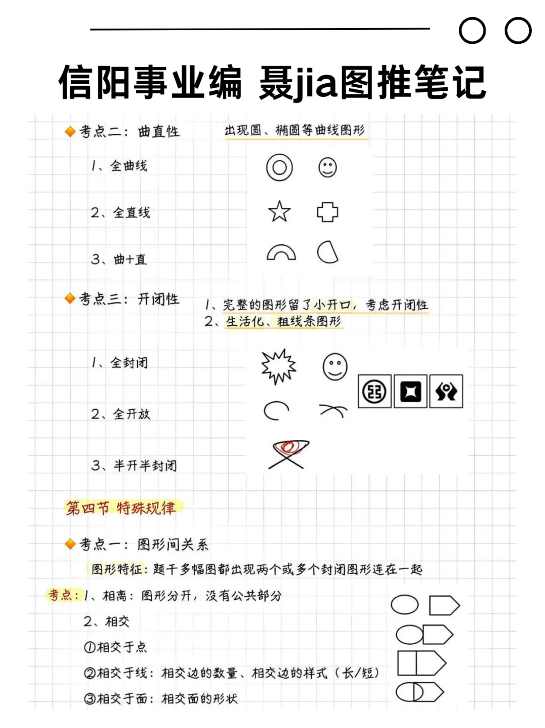 信阳事业编时政去年就压中了,不知今年咋样