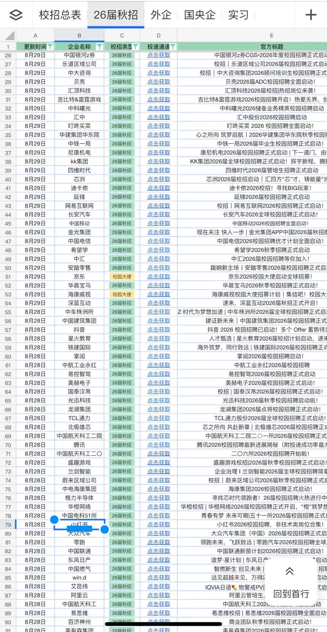 8.30 都是今天刚开的秋招