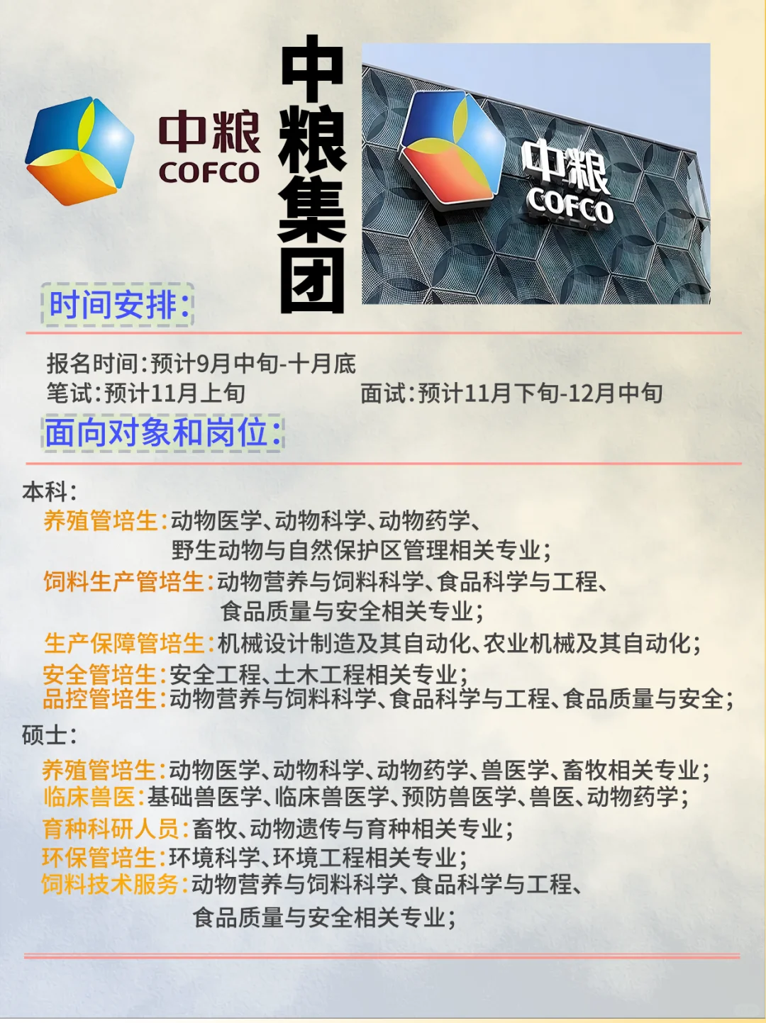 📢中粮集团校招！！考情分析来了！！