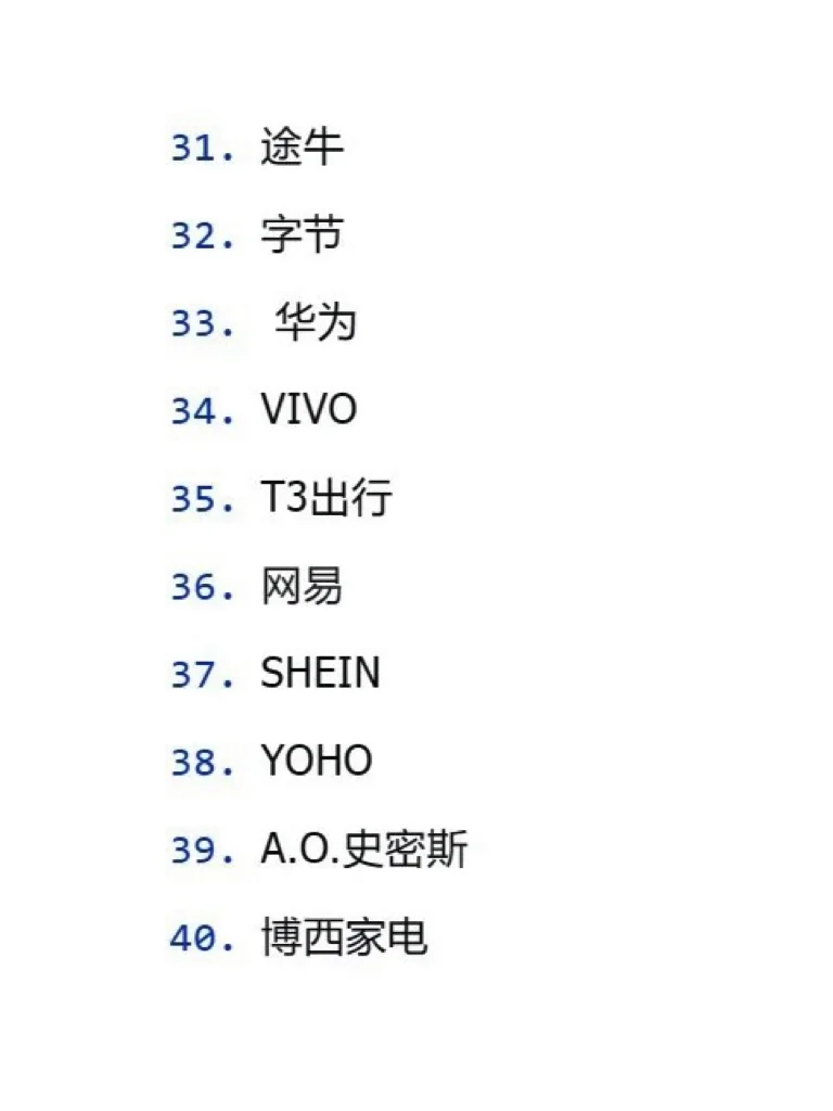 2025|南京值得去的99个大厂，你去过几个？