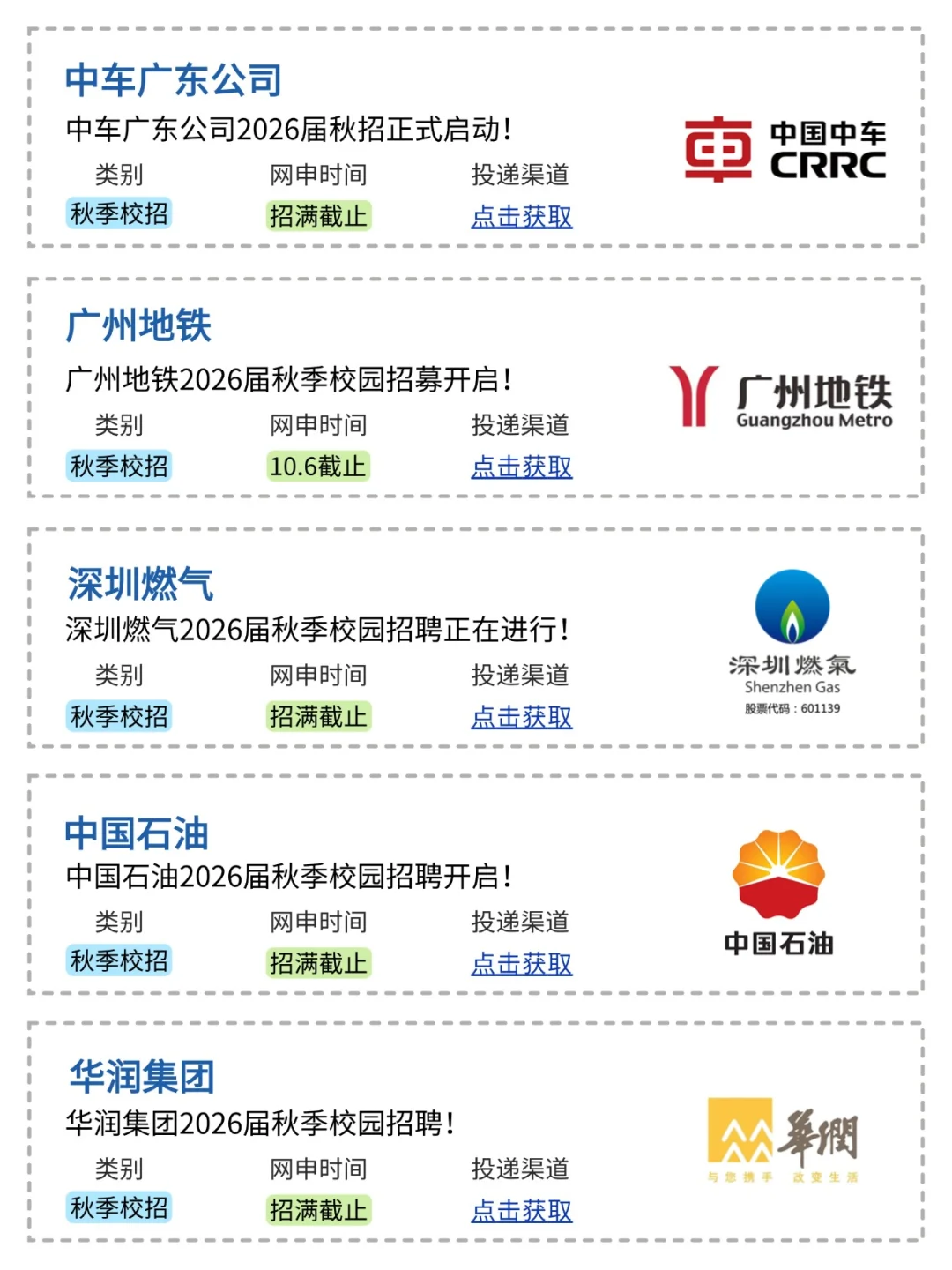 广东这一批26秋招拿offer很容易啊！😮