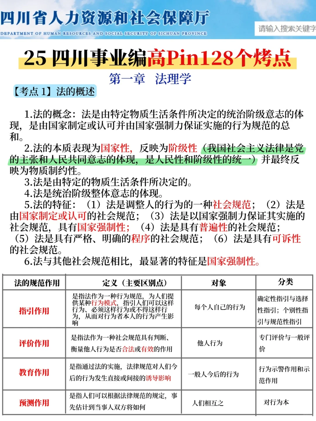 给大家普及一下，25四川事业编的强度！