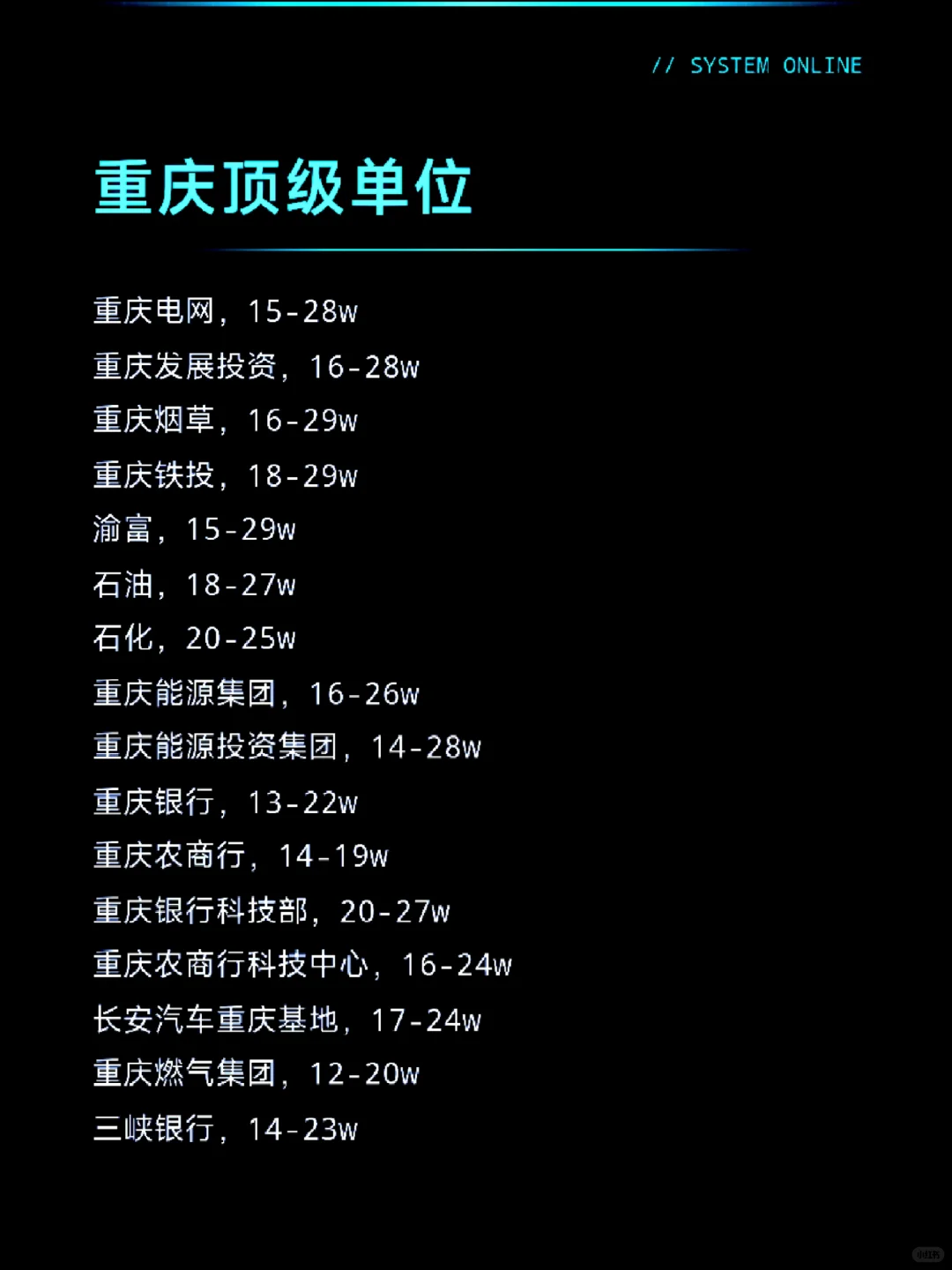 神仙单位——重庆篇