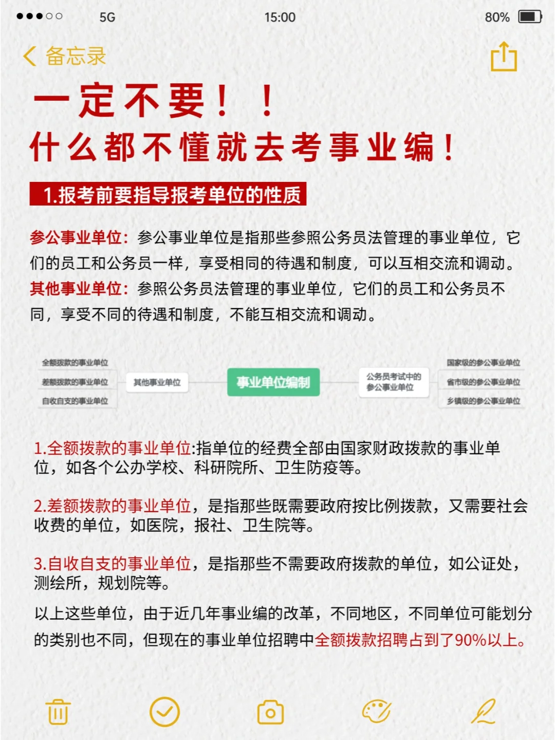 别当炮灰！事业编报考水很深的！