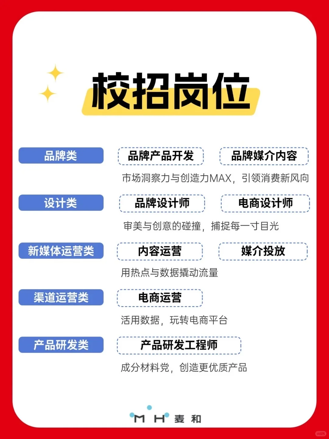 广州头部宠物公司开秋招啦！（可内推