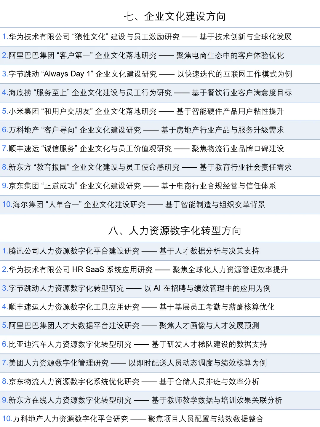 拜托🙏人力资源的同学们一定要刷到啊啊啊