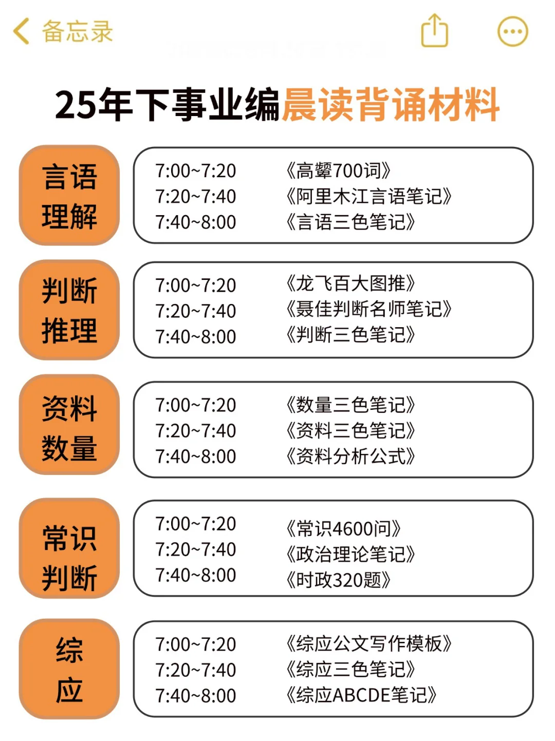 聪明的人已经发现今年事业编不对劲了😏