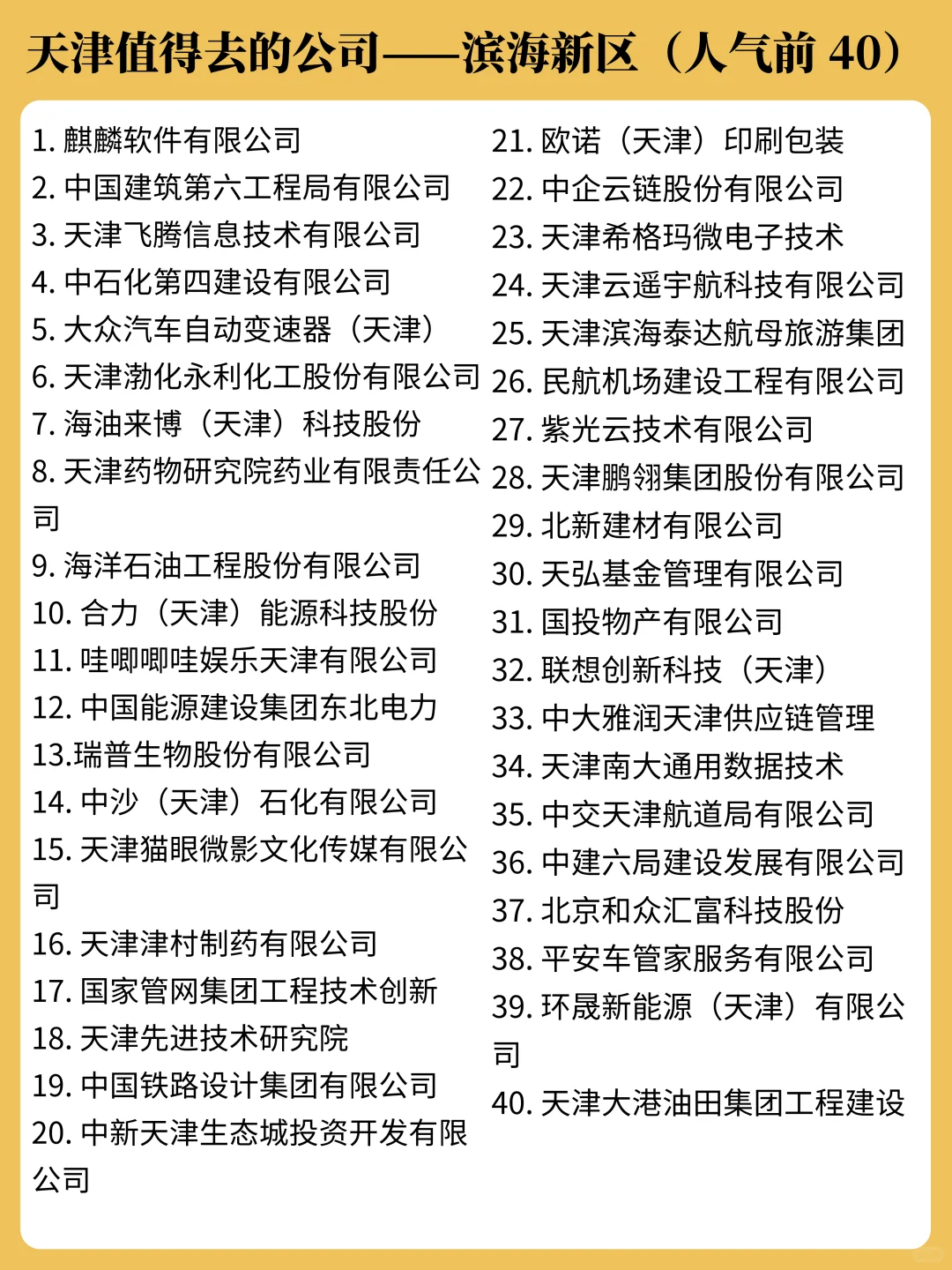 天津值得去的公司（秋招篇）📮