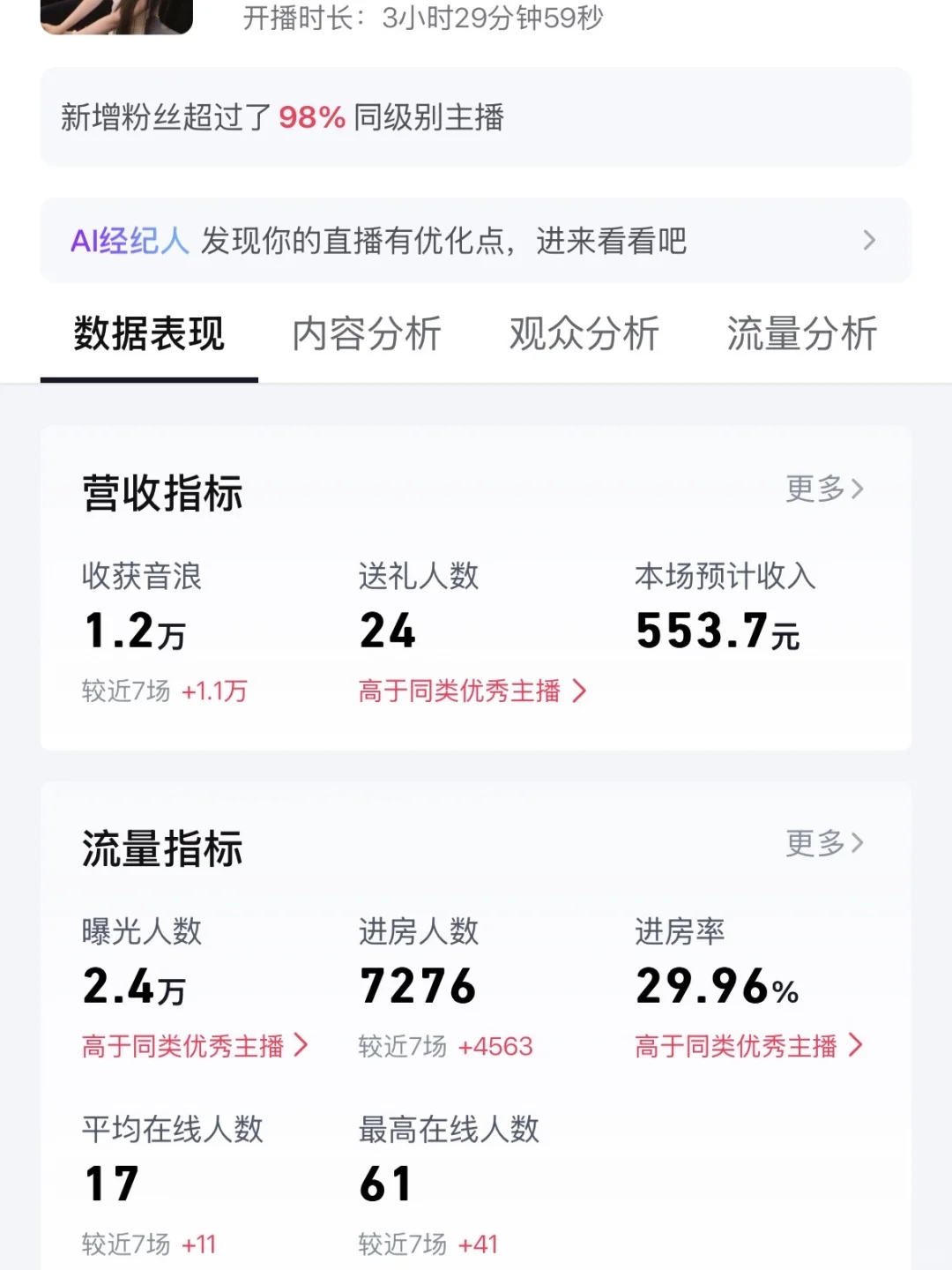 勇闯直播第一天！！