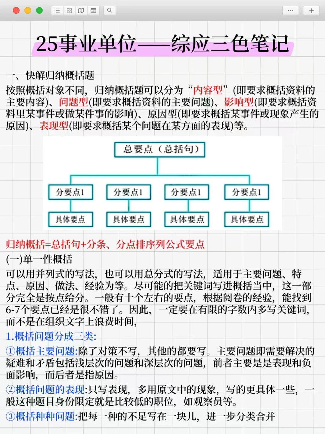 四川事业编其实很水的，现在开始准备
