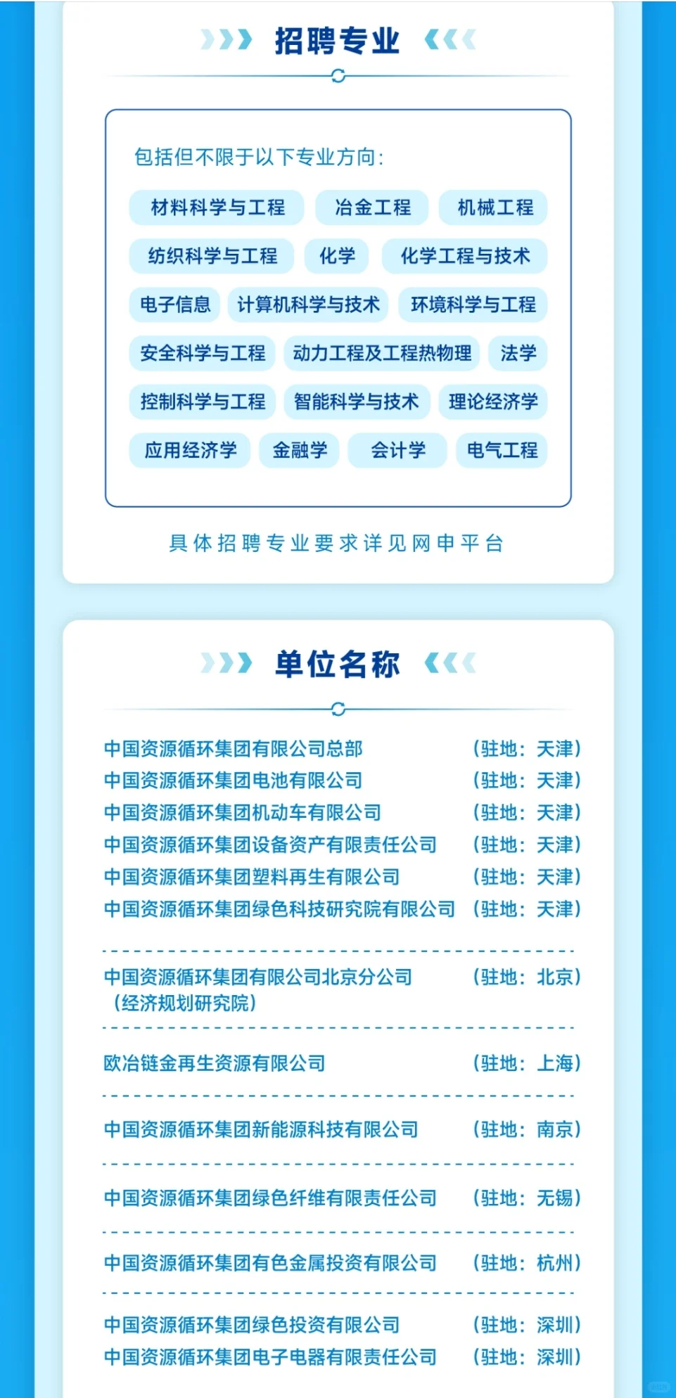 天津首家总部央企第一校园招聘开启！