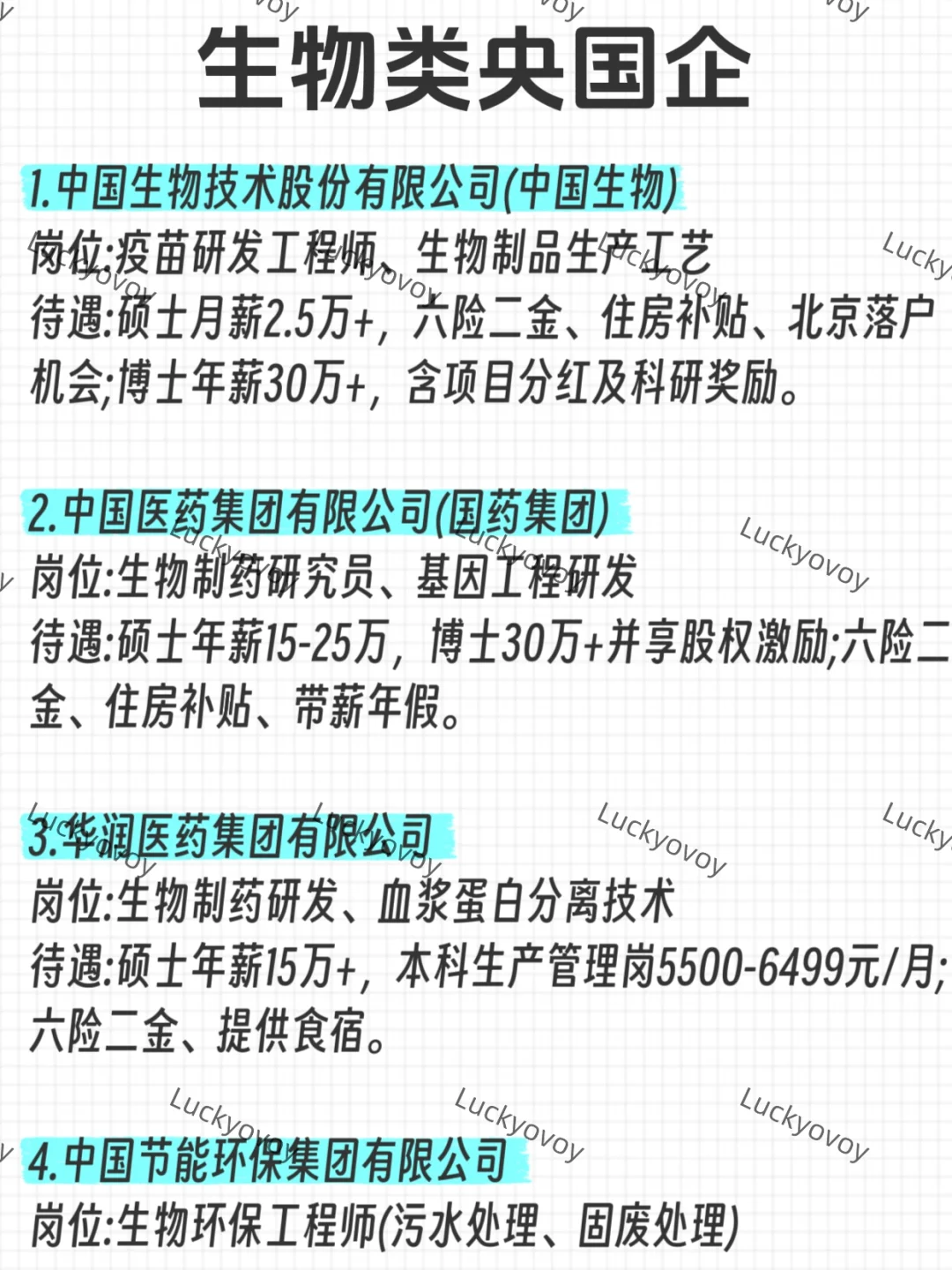 10月份生物类央国企，赢麻了！！！
