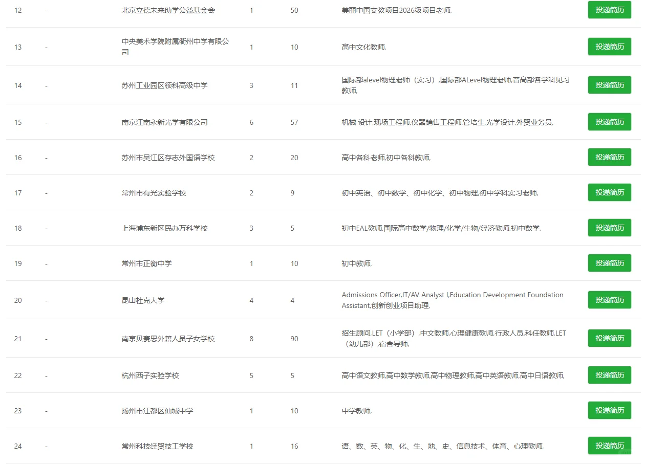 10.22南京师范大学校招招聘会