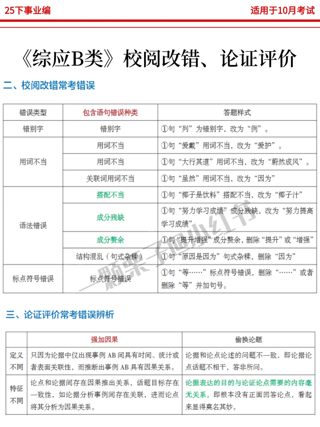 底子很烂，但考上了新疆事业编（纯自学）