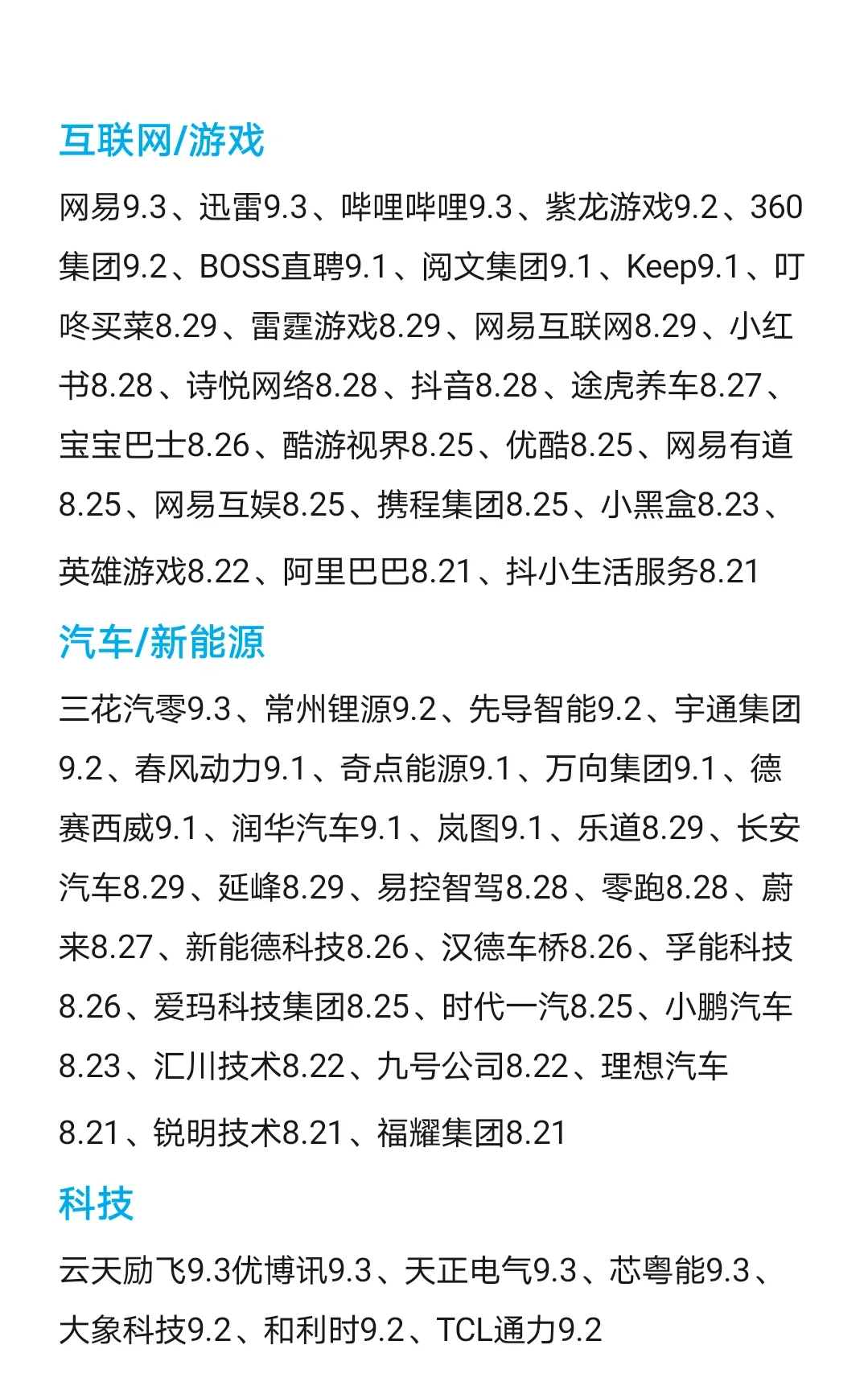 逼自己投完吧，先稳稳拿几个offer～