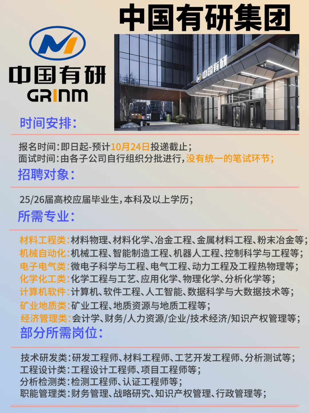 🔬中国有研集团终于捞人了！！
