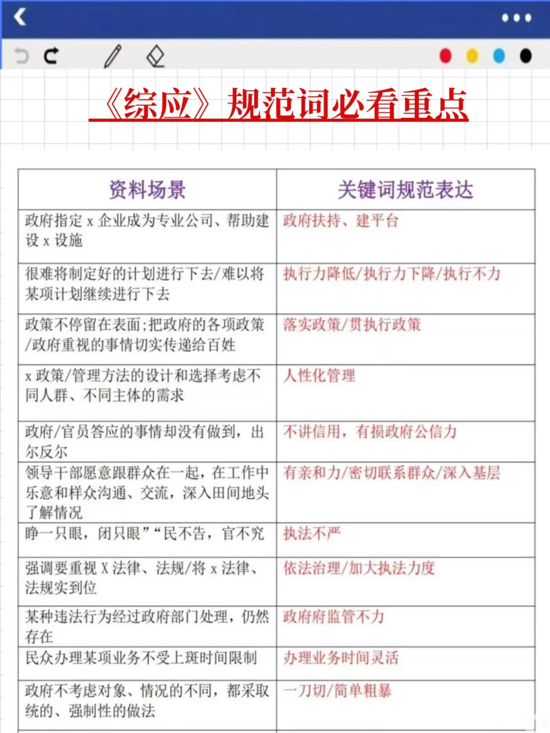 不算泄题吧？新疆事业编时正范围已出，稳了