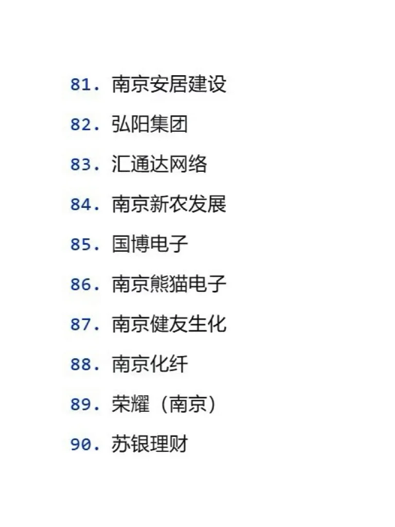 2025|南京值得去的99个大厂，你去过几个？