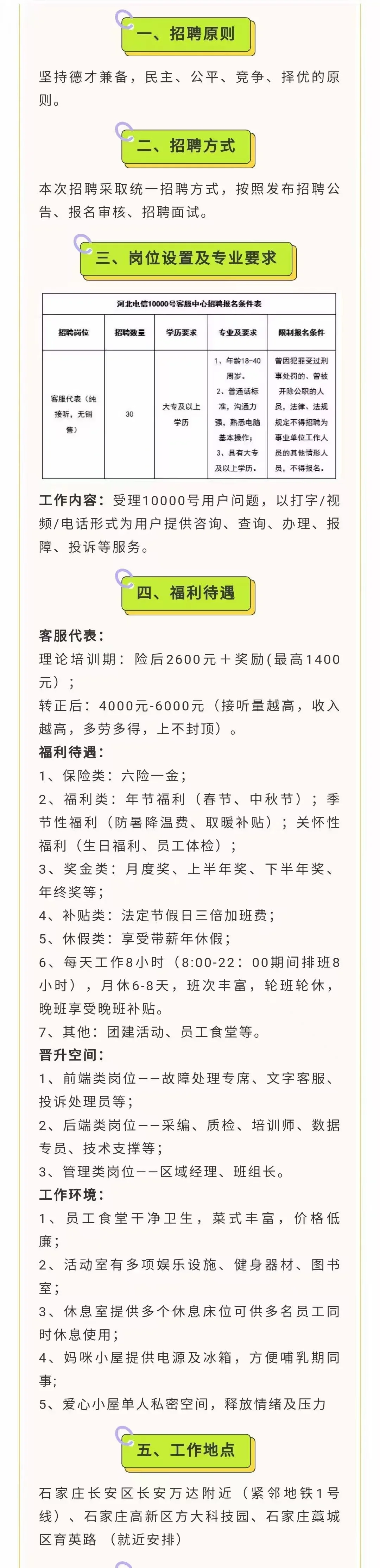 招聘招聘，待遇优厚