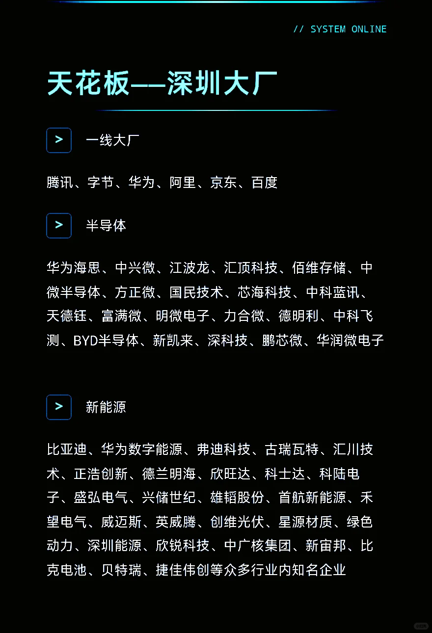 天花板——深圳