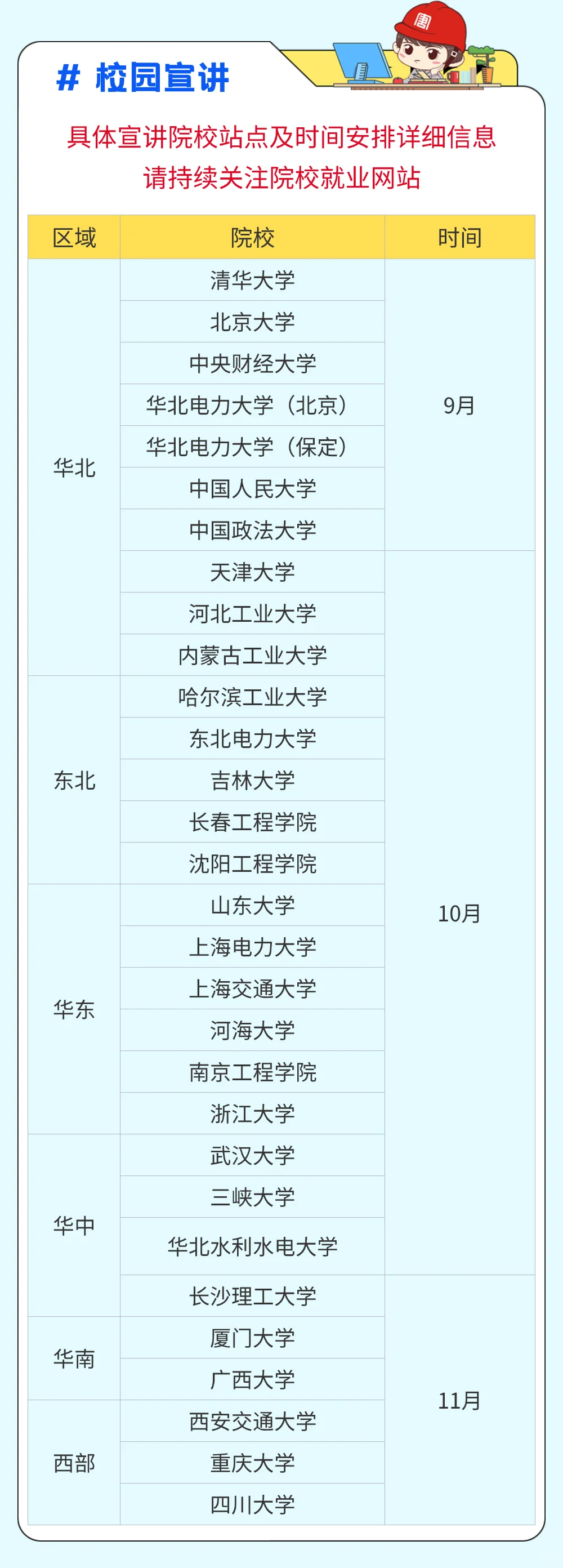 中国大唐2026秋招启动（能源动力类重点关注）