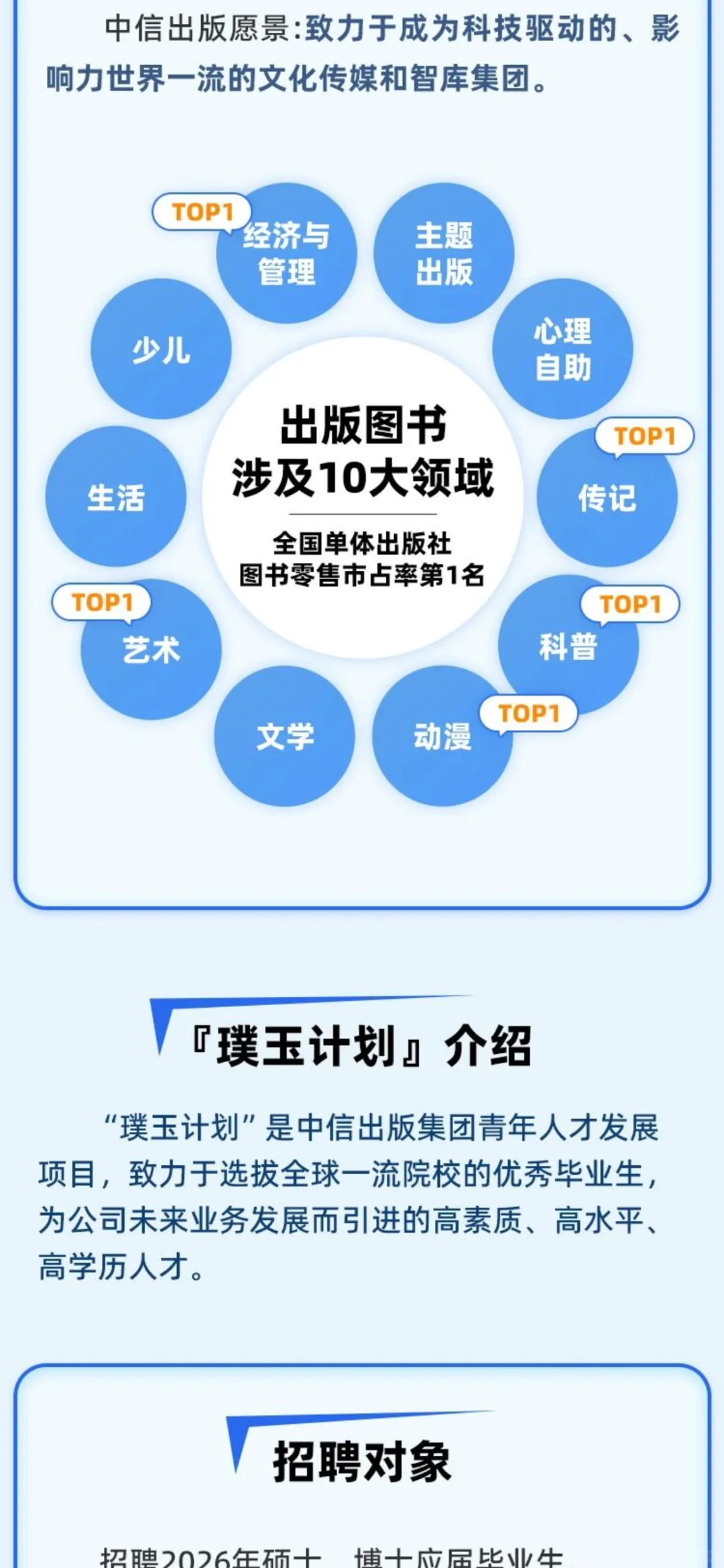 中信出版2026届璞玉计划校园招聘