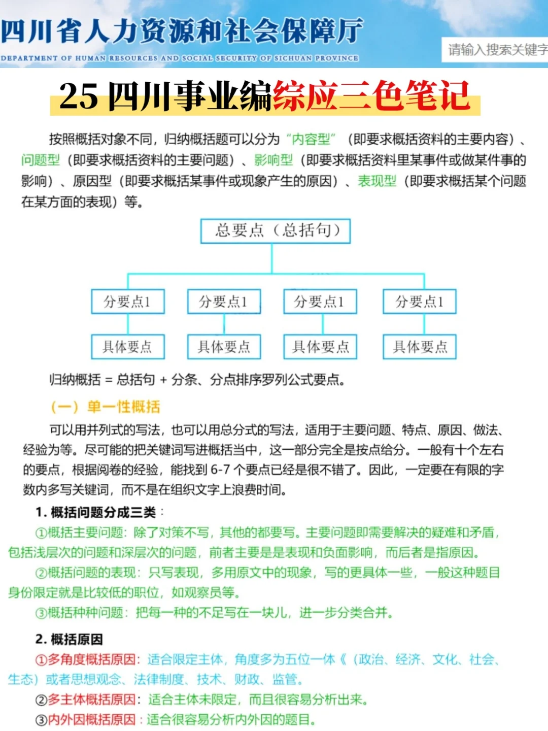 给大家普及一下，25四川事业编的强度！