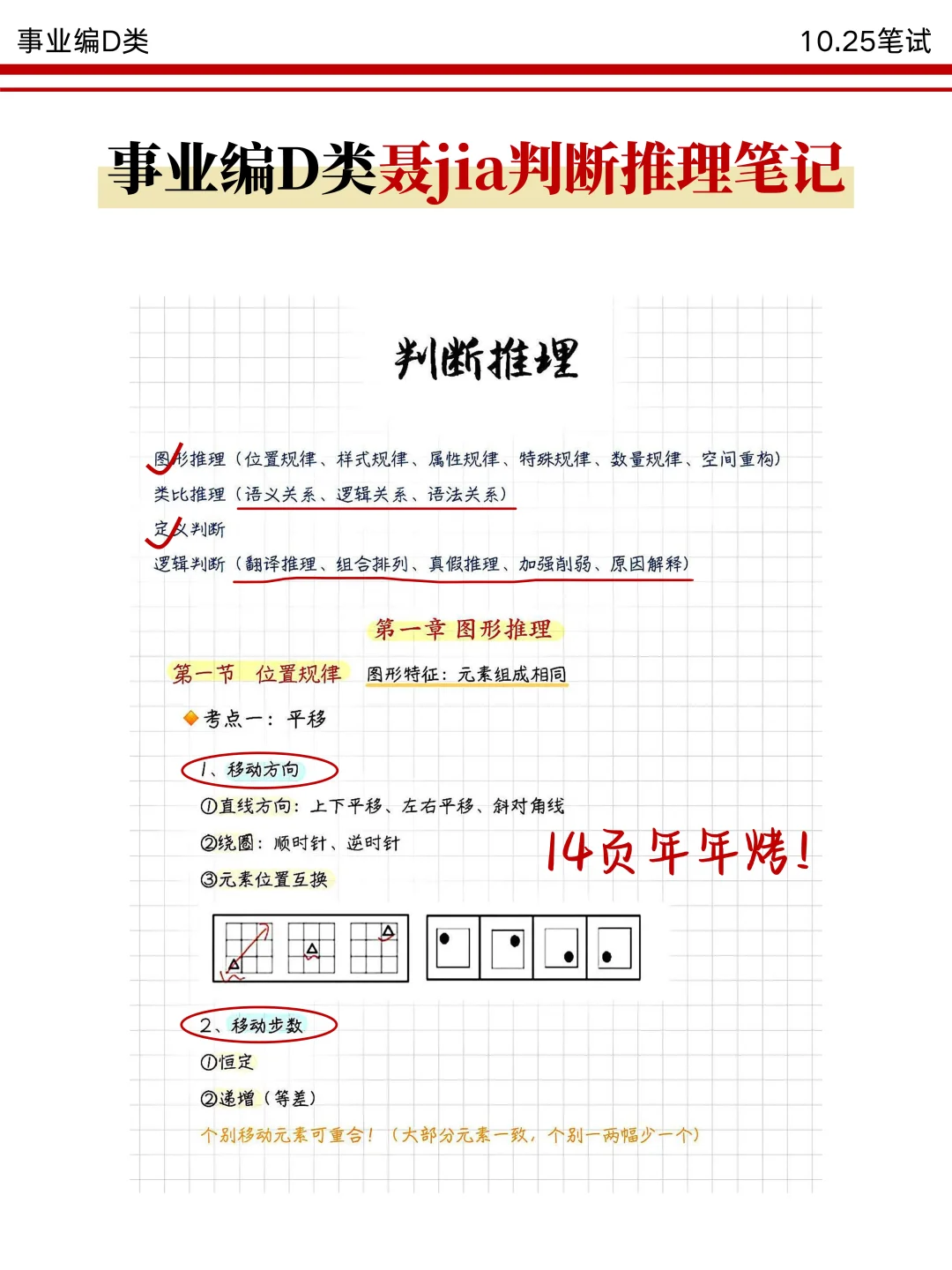 25事业编D类其实很水，2h背完保底120分