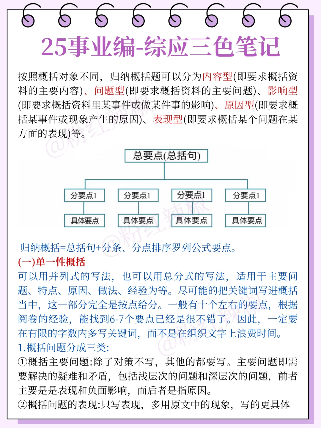 25下事业编，假如你从8.20开始准备！