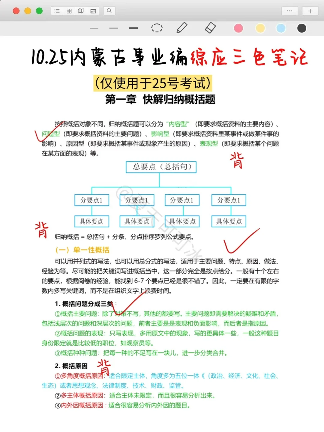 内蒙古事业编，时正范围已出，快背吧！