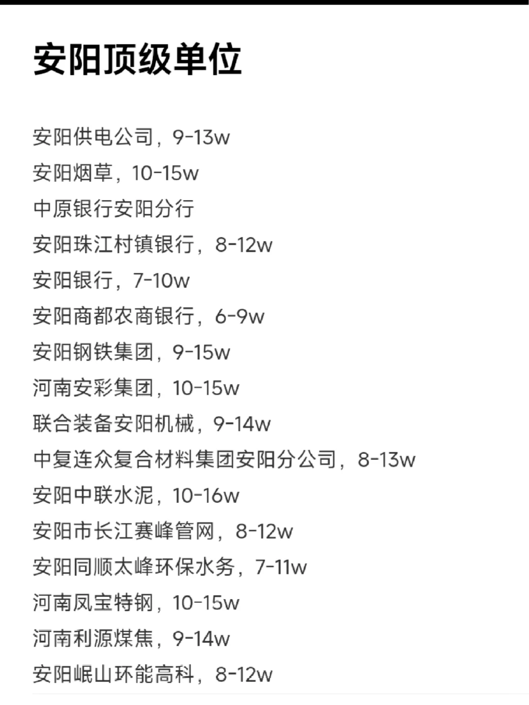 安阳顶级单位