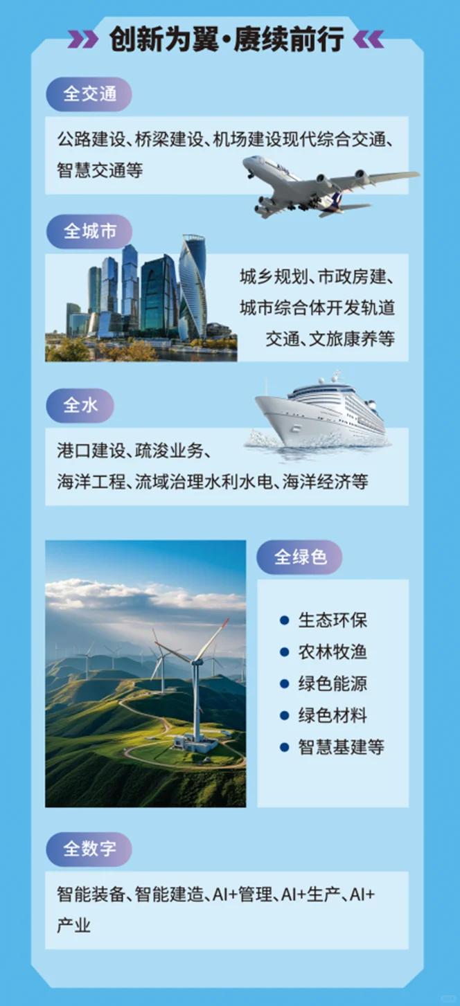 中交集团招聘笔面试工资米多待遇好工作