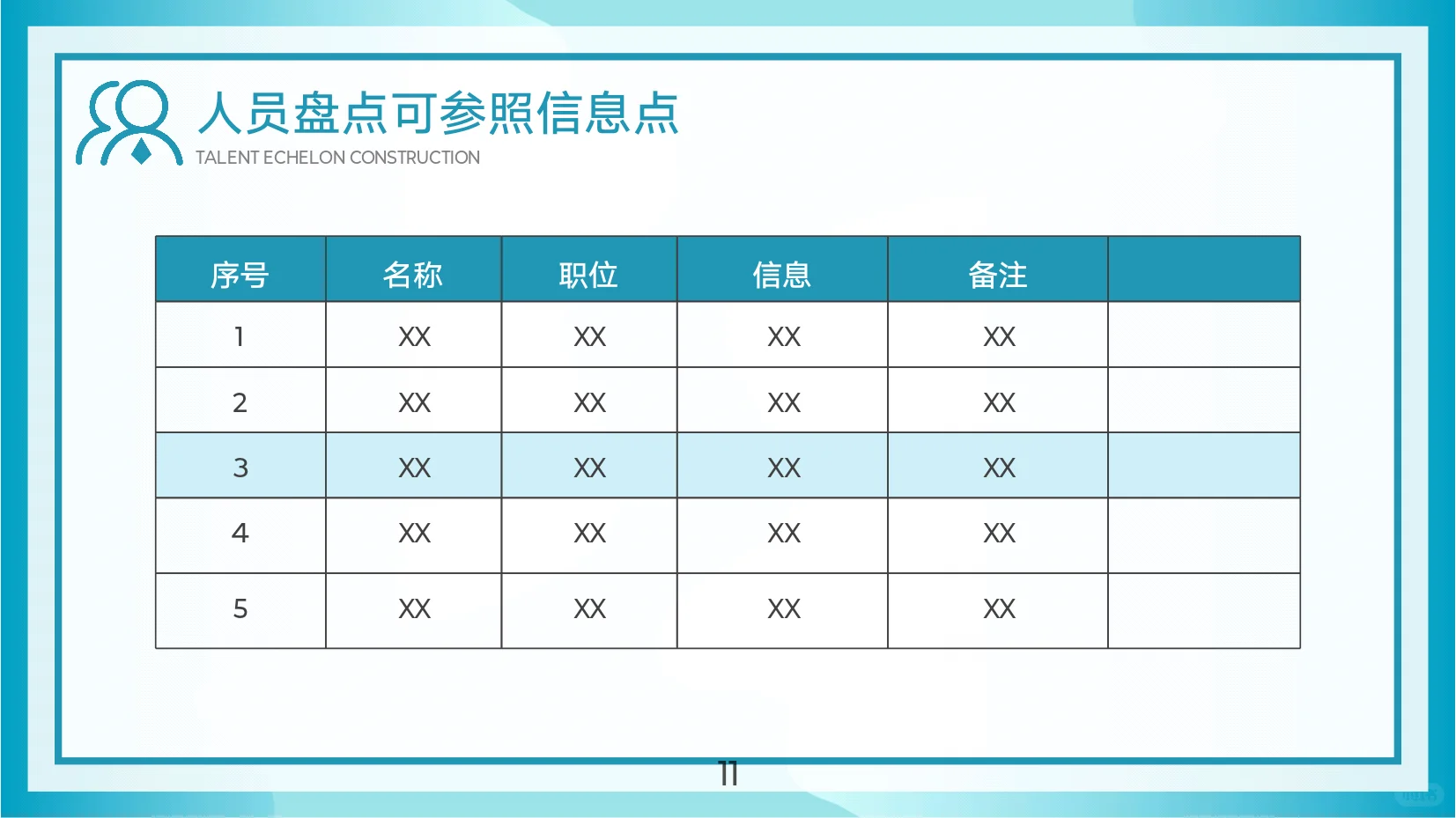 新型团队人才储备:人才梯队建设与人才培养