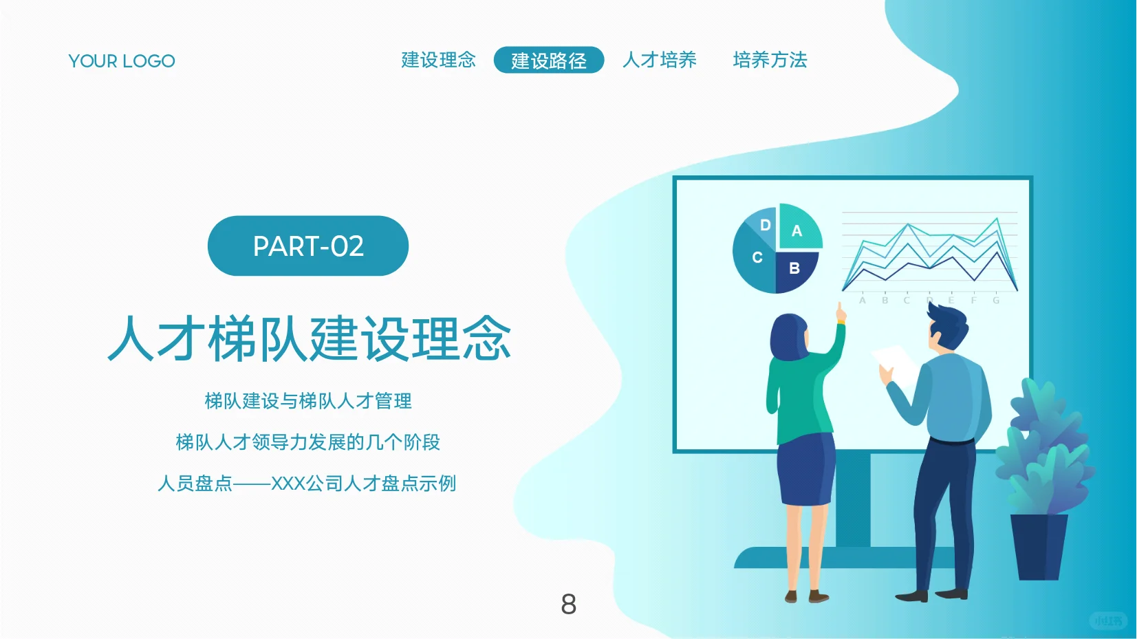 新型团队人才储备:人才梯队建设与人才培养