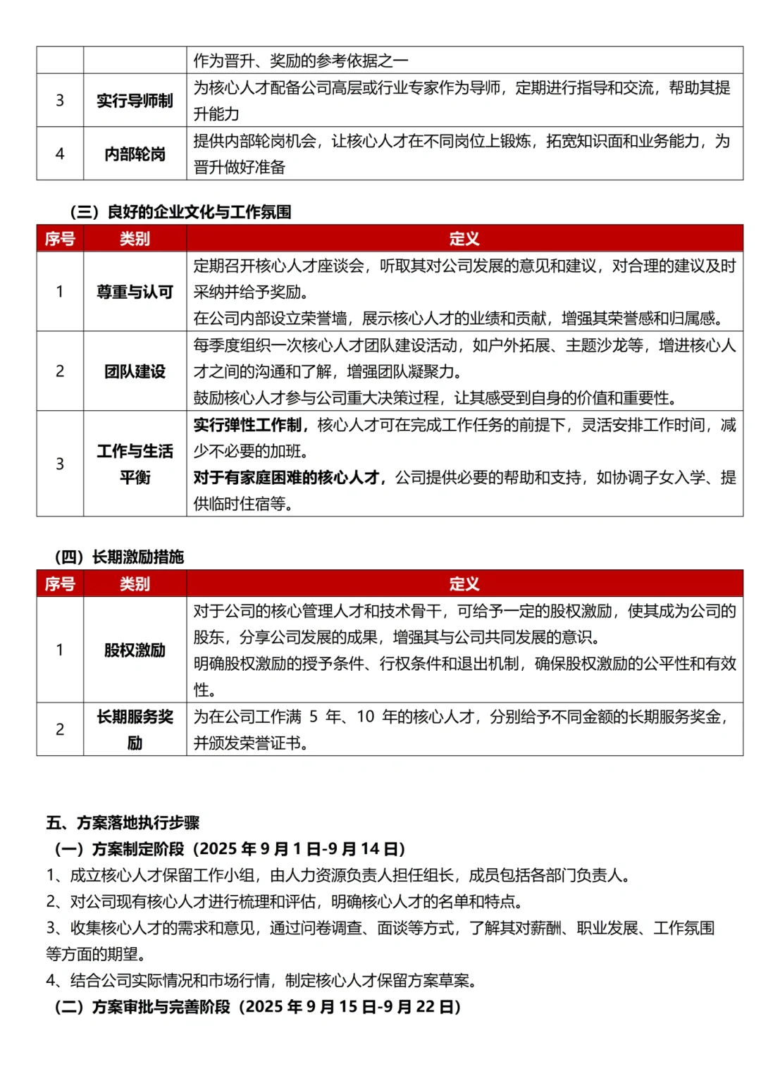 离职成本降低80%的核心人才保留秘籍