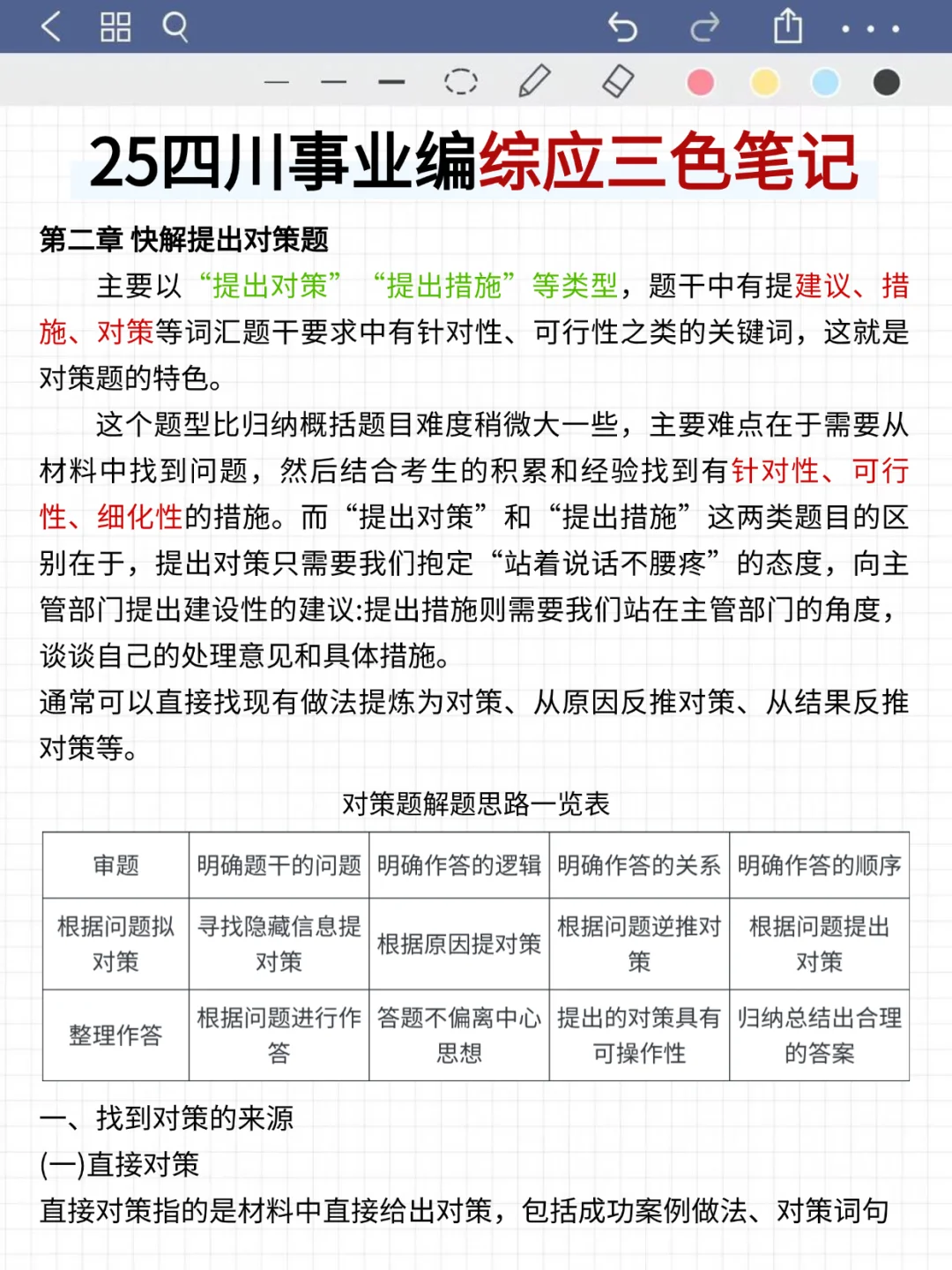 9月29日了，四川事业编觉得来不及可借鉴下