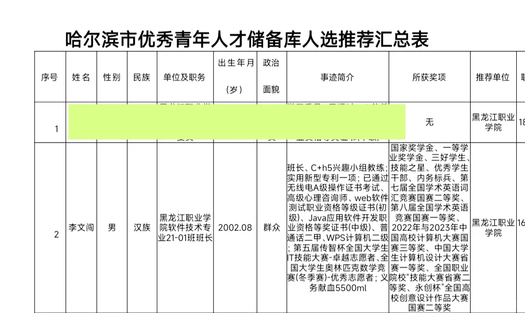 哈尔滨市优秀人才储备库-填写参考