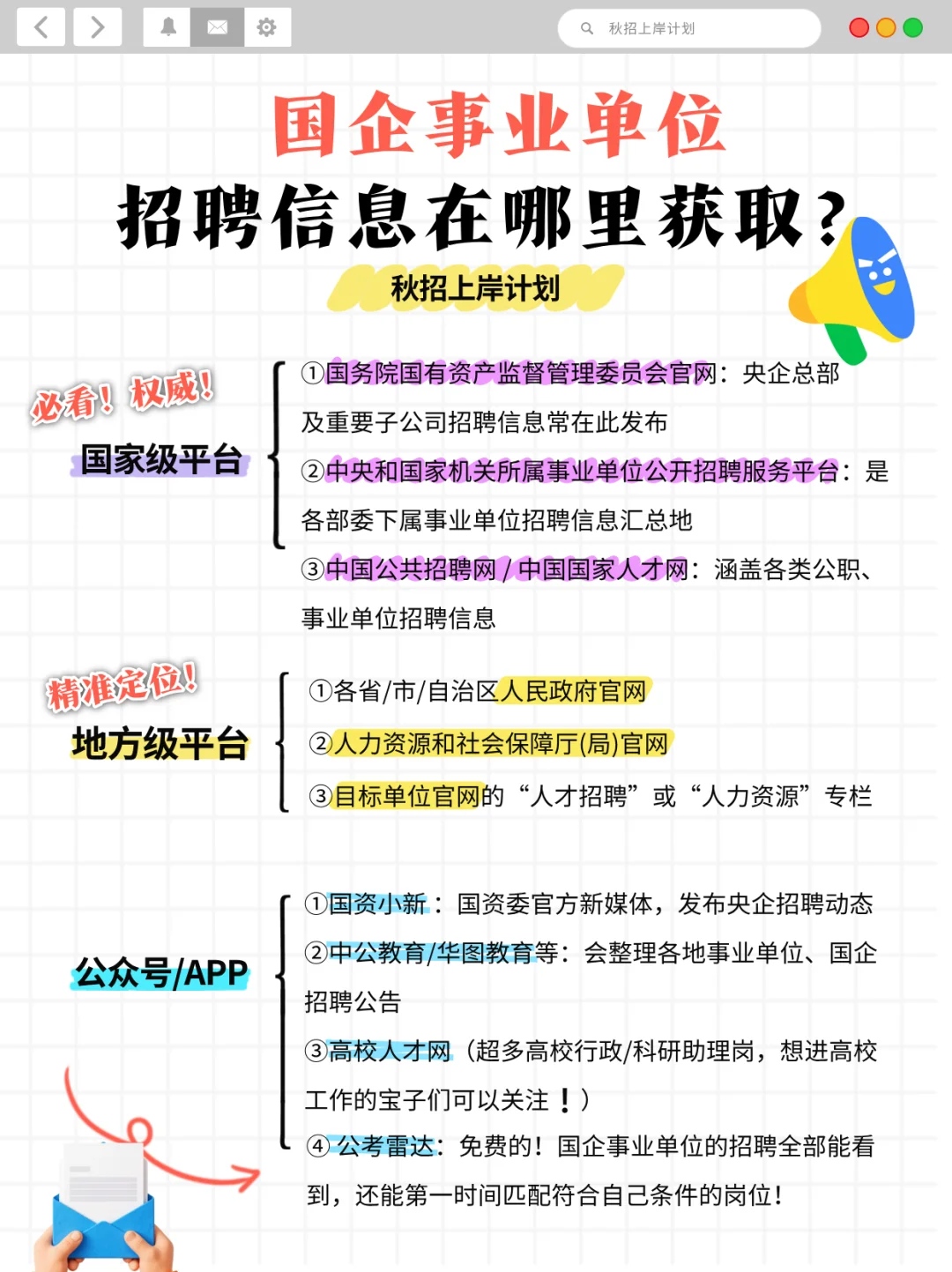 国企事业单位招聘信息在哪里获取？附汇总版