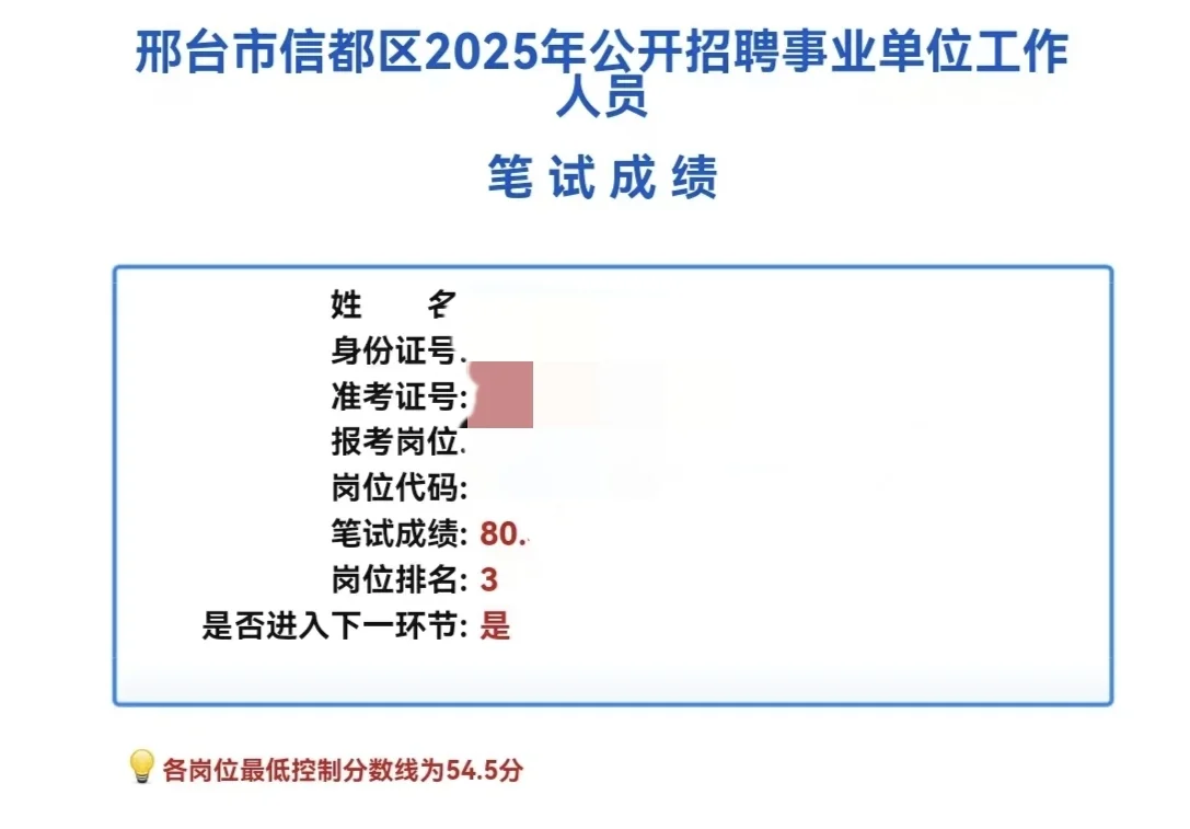 信都今年的事业