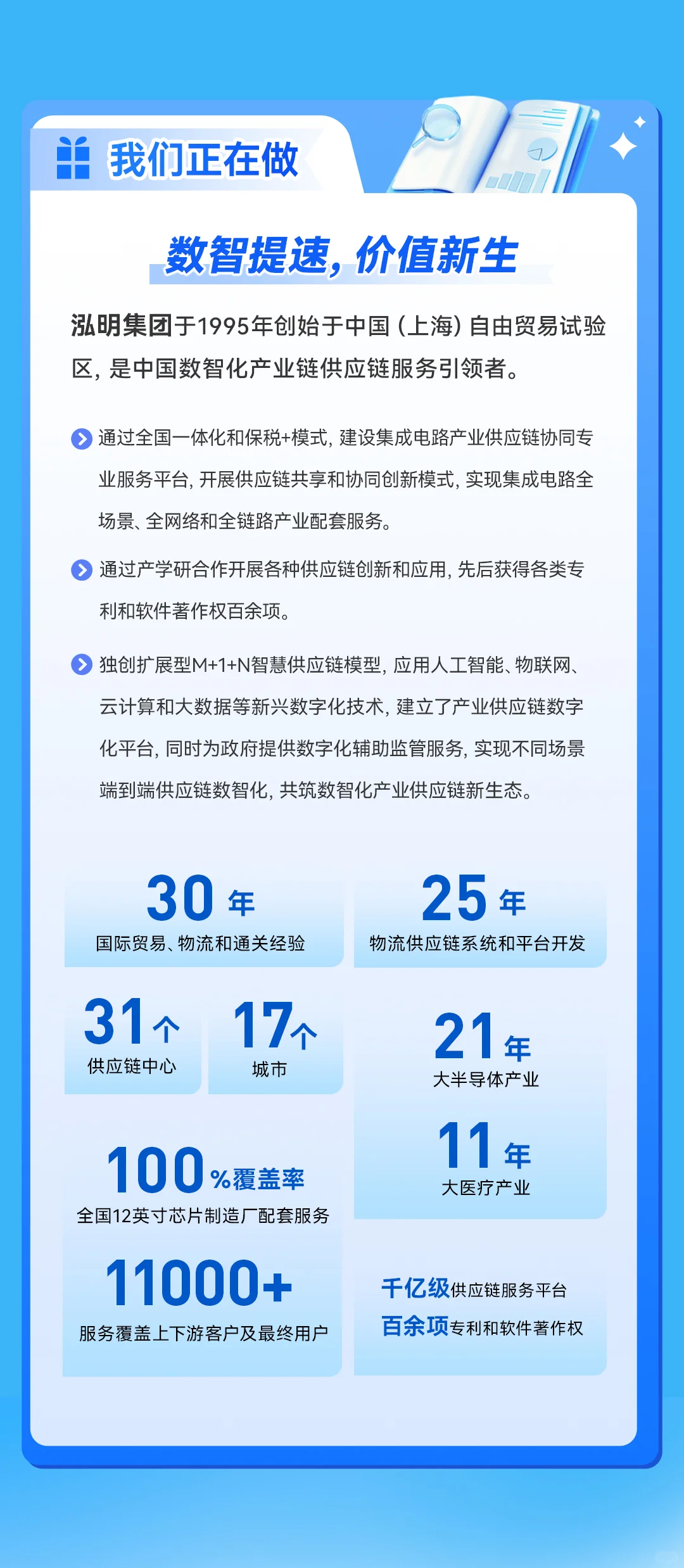 泓明集团2026届校园招聘正式启动！