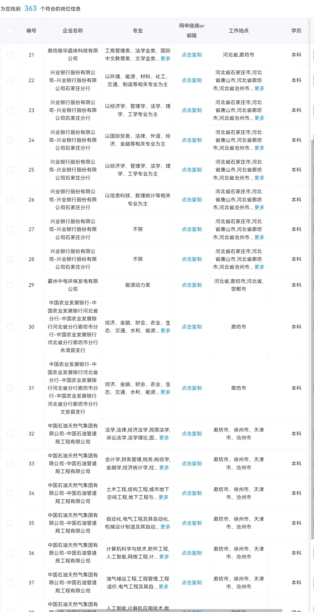 河北廊坊秋招可投央国企