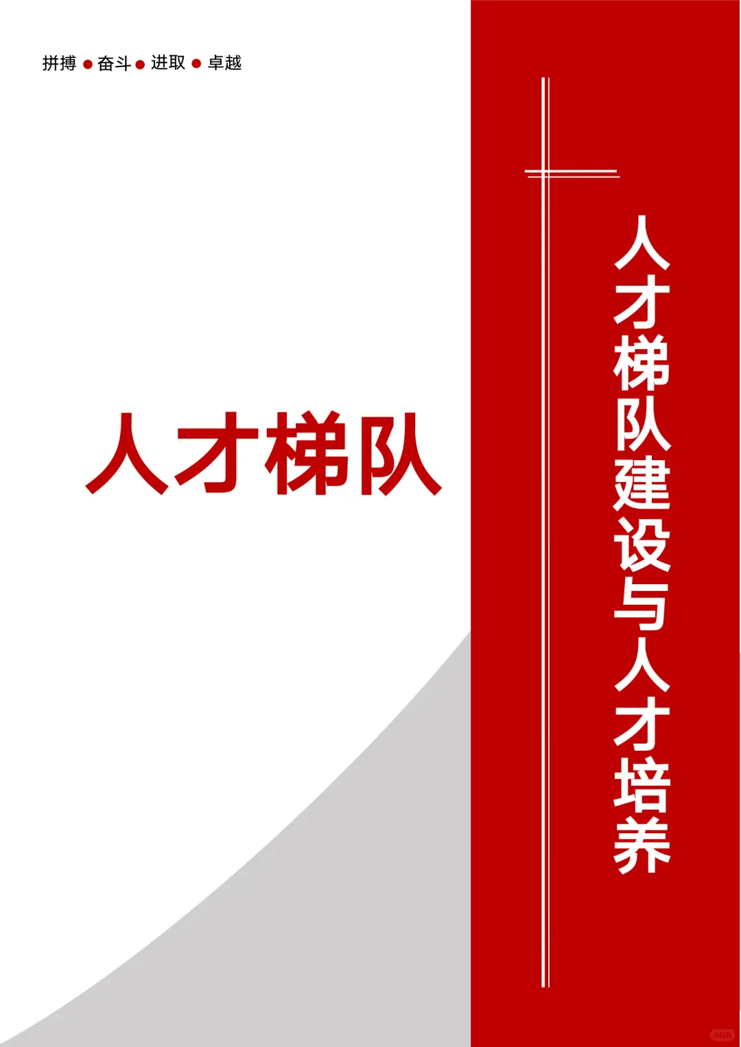 新型团队人才储备:人才梯队建设与人才培养