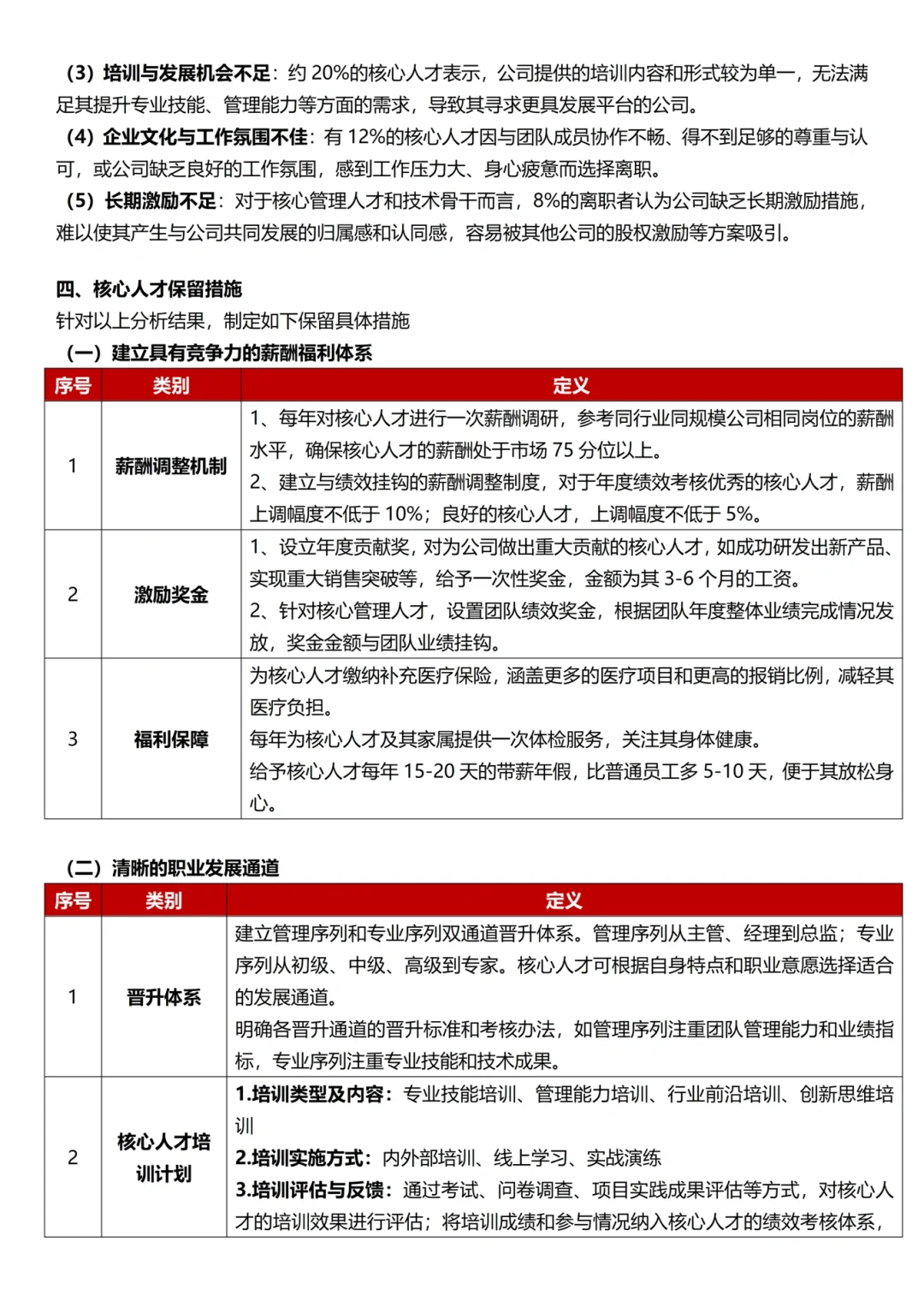 离职成本降低80%的核心人才保留秘籍