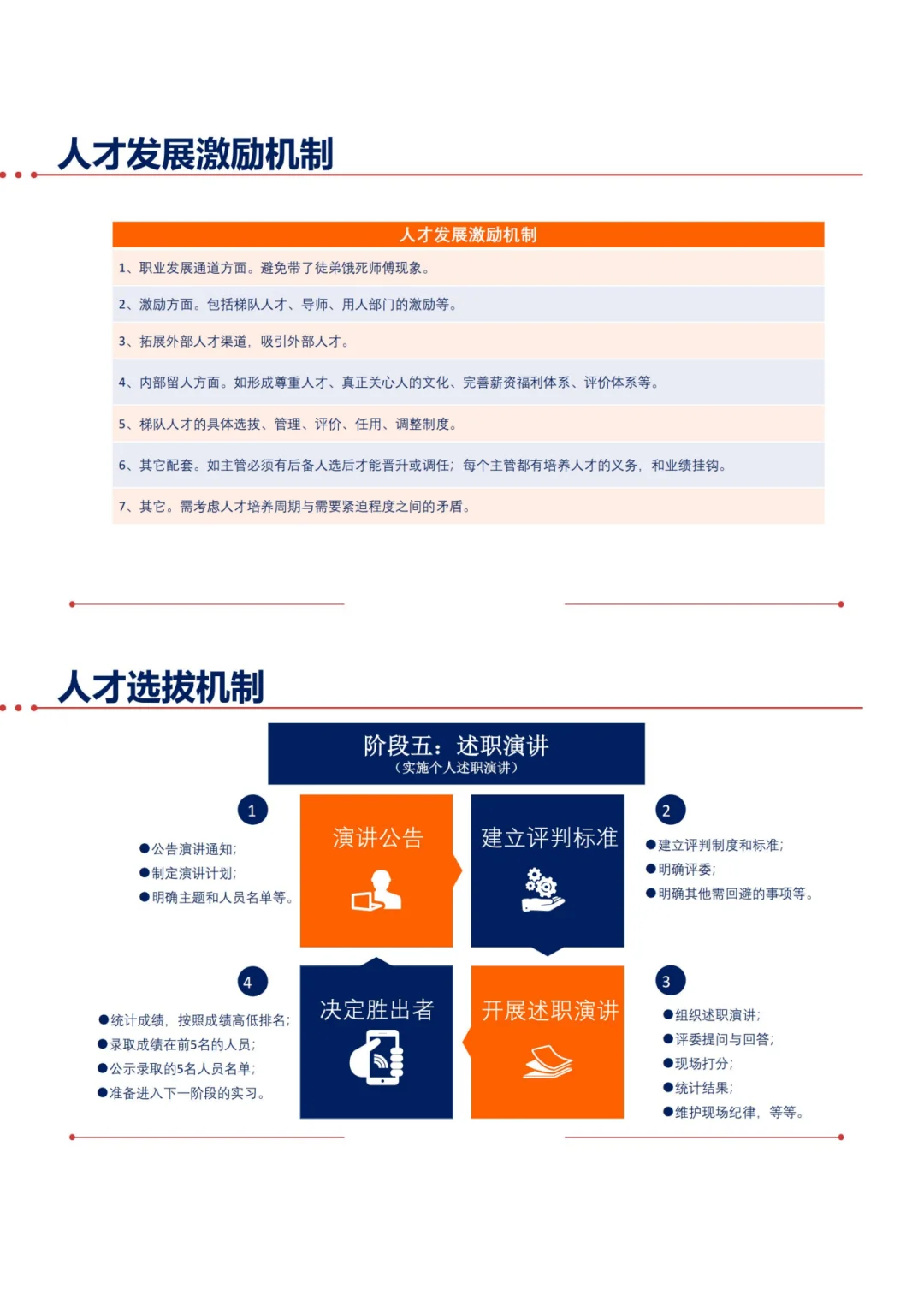 人才梯队建设--企业基业长青的基石