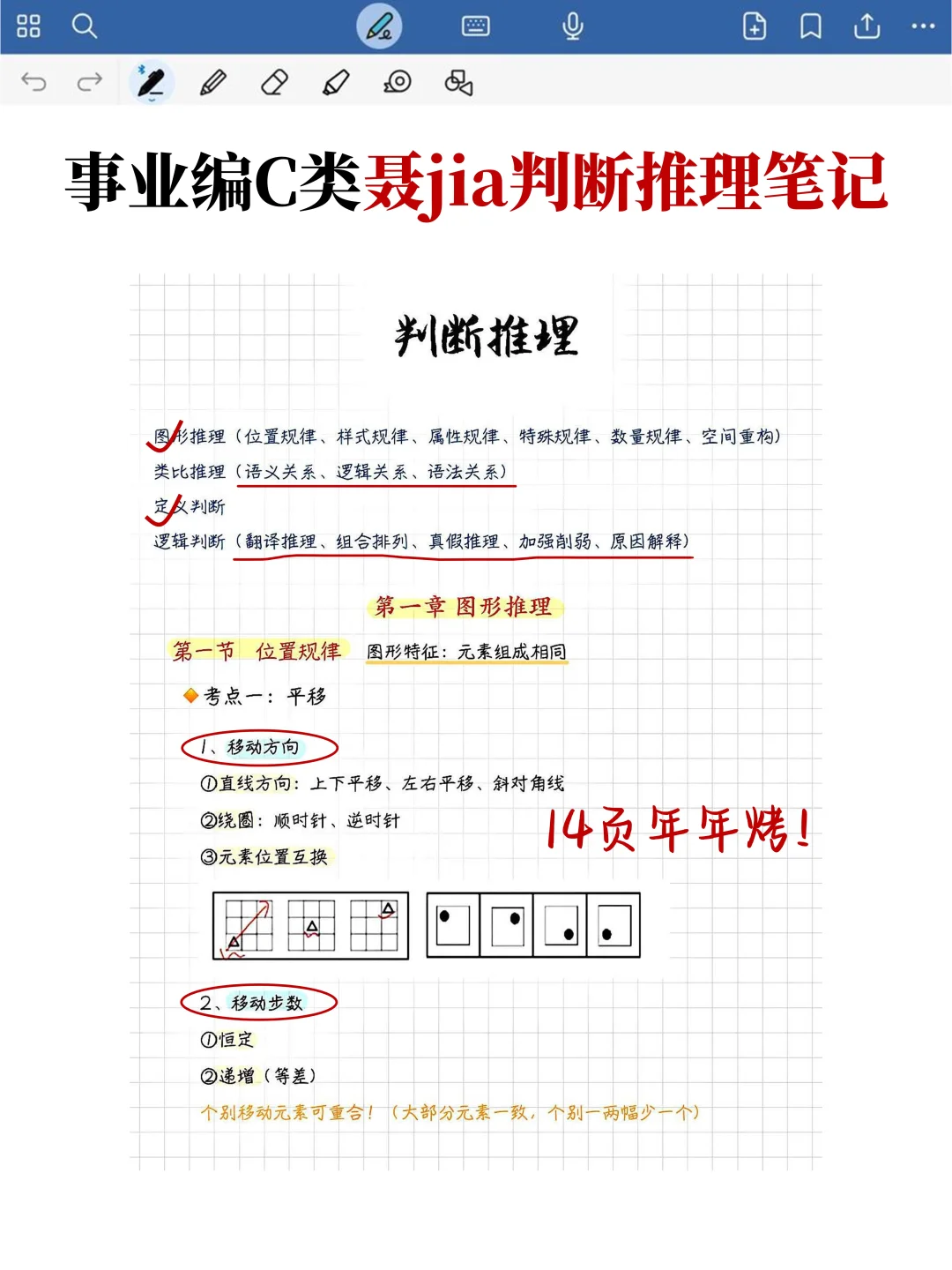 25下综应C类，袁东大作文预侧10篇已出