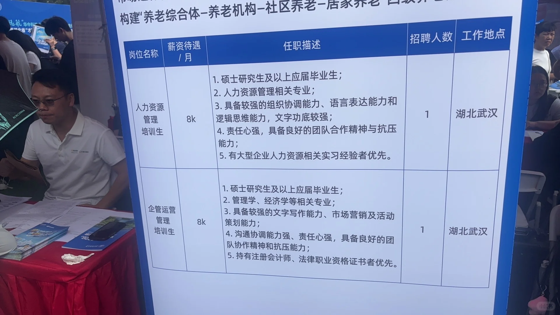 参加华科招聘会感想-好好笑